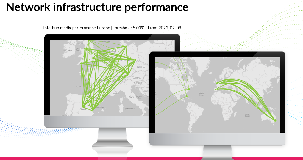 An image of network infrastructure performance map